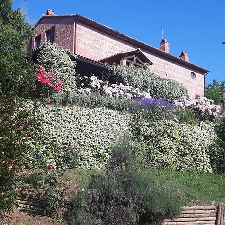 Della Pieve Retreat Apartamento Città della Pieve